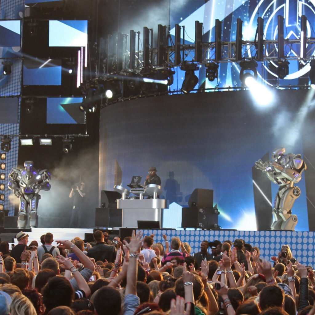 celebrity case study will i am